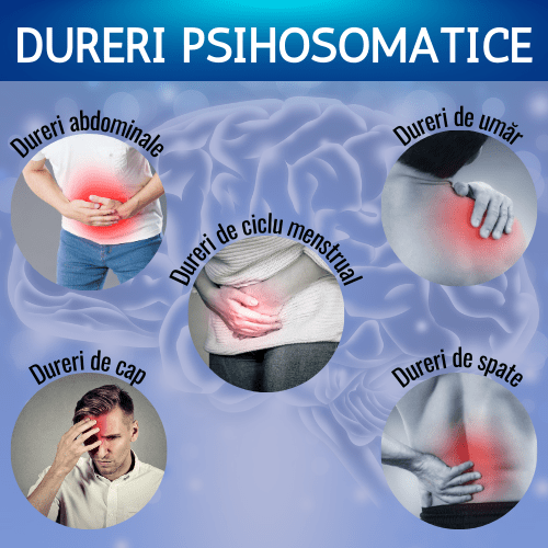 Psihosomatica 1